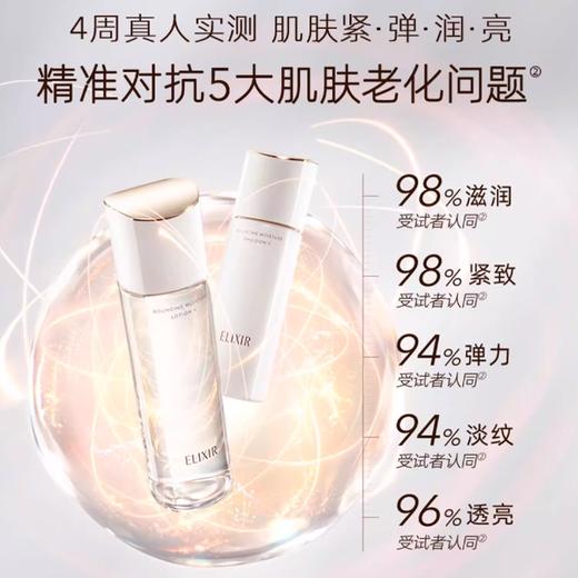 【怡丽丝尔水乳套装】胶原焕新质地轻盈 保湿紧致弹润（水60ml*1+乳50ml*1） 商品图1