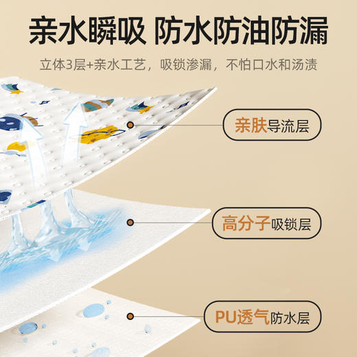 [低价福利]贝肽斯婴儿围嘴新生儿男女宝宝纯棉防水防吐奶吃饭围兜口水巾围脖 商品图5