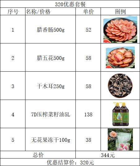 320优惠套餐 商品图0