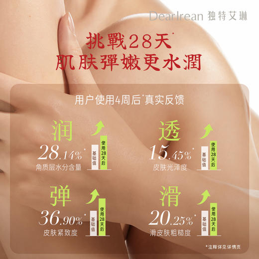 DearIrean独特艾琳 福开禄柚香氛身体乳250ml 一抹嫩滑 深润留香 48小时发货 商品图2