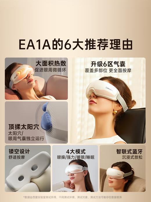 西屋眼部按摩器 商品图7