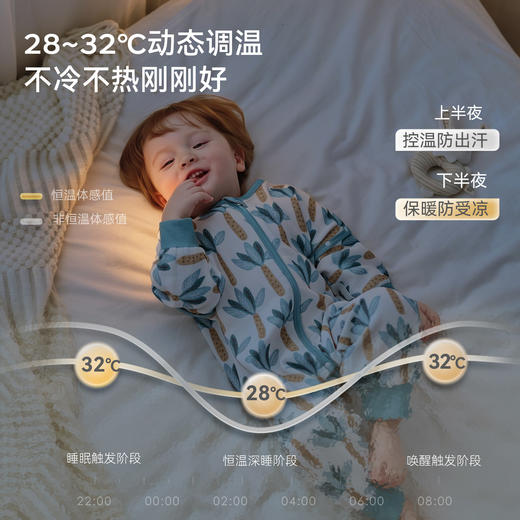 【2026春夏新品】ibaby×outlast太空科技恒温防出汗抑菌双层纱布分腿睡袋【建议室温28-32℃】 商品图3