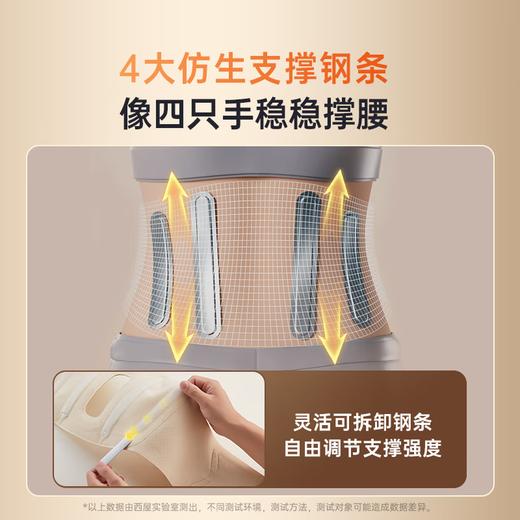 西屋红光支撑腰带 商品图5