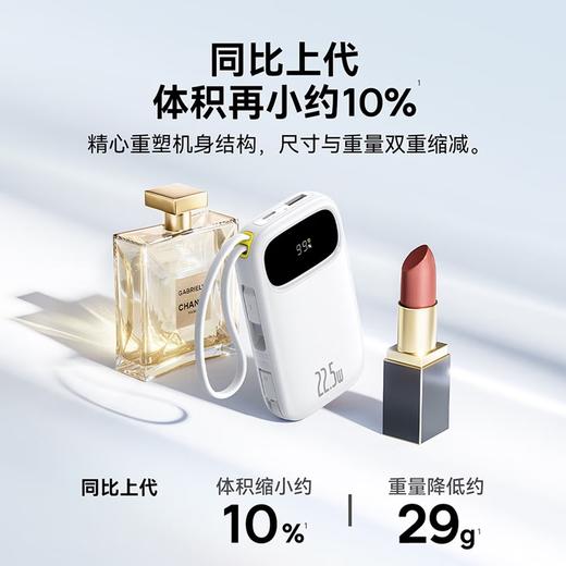 【京东热卖20W+ 自用性价比】国标3C认证 倍思 Q电3 22.5W数显快充移动电源 自带快充线 商品图4