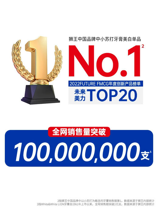 狮王小苏打元气美白牙膏（葡萄柚） 商品图4