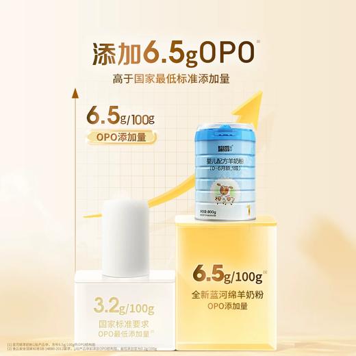 蓝河800g厅1+ 婴儿配方羊奶粉 商品图1