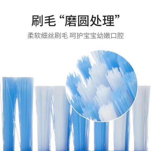 瑞士Trisa儿童成长优护牙刷（3-6岁）两支装 商品图5