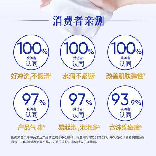 日本原装进口牛乳石硷美肤沐浴露（轻奢淡雅花香）460ml 商品图4