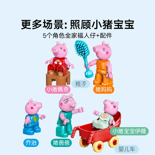 乐高LEGO 家庭住宅LEGC10467 商品图5