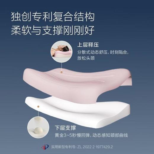 罗莱 零压深睡枕 商品图1