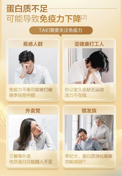 汤臣倍健-金装蛋白粉 450g 商品图1