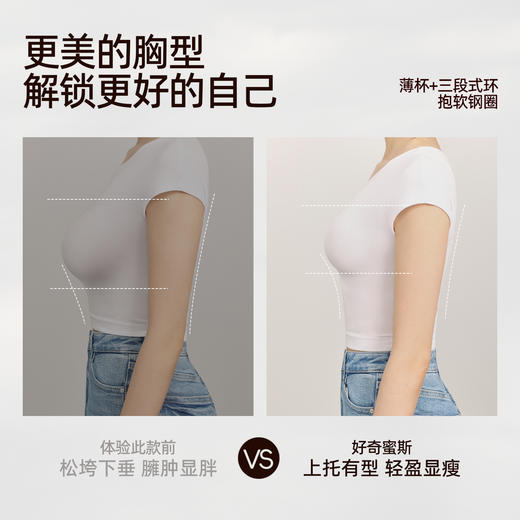 好奇蜜斯蕾丝法式内衣女夏季薄款大胸显小胸超防下垂文胸套装胸罩 巴尔沙 商品图2