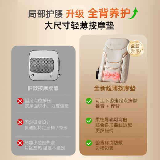 西屋腰背按摩器 商品图1