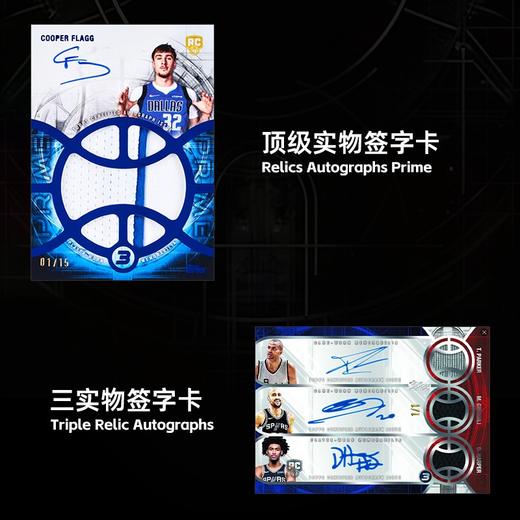 Topps NBA 2025/26 Three Hobby 篮球球星卡 商品图3