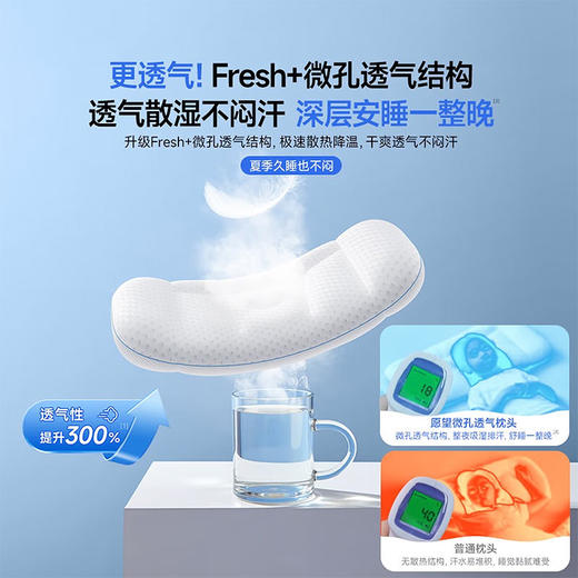 【海外热销108W+/蝉联海外双榜单】德国品质 愿望良品儿童枕 Z03 高低枕设计 适用1-10岁及以上 儿童护颈四季通用 宝宝a类专用 护脊防驼背透气不闷汗 含枕套 单只 商品图3