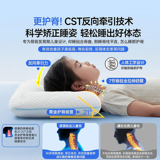 【海外热销108W+/蝉联海外双榜单】德国品质 愿望良品儿童枕 Z03 高低枕设计 适用1-10岁及以上 儿童护颈四季通用 宝宝a类专用 护脊防驼背透气不闷汗 含枕套 单只 商品图5