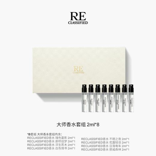 RE调香室明星大师迷你小样组合试香装2mlx8 商品图2