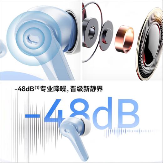 【1件包邮】夏普真无线蓝牙耳机  HP-TW60H/240031  ANC智慧降噪，-48dB深度降噪 商品图1