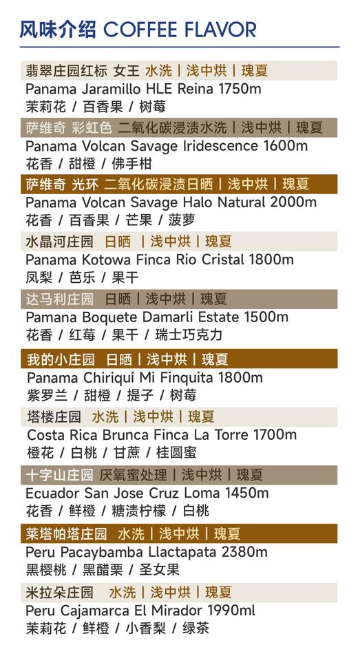 小袋咖啡豆｜瑰夏合辑 ｜ 世界名庄系列 商品图2
