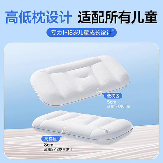 【海外热销108W+/蝉联海外双榜单】德国品质 愿望良品儿童枕 Z03 高低枕设计 适用1-10岁及以上 儿童护颈四季通用 宝宝a类专用 护脊防驼背透气不闷汗 含枕套 单只 商品图8