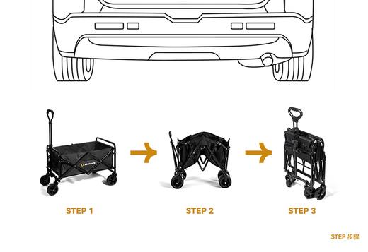 洛克猩球5寸折叠露营车 商品图3