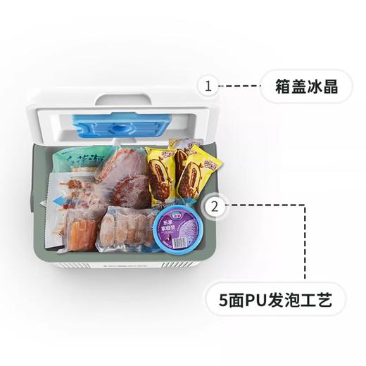洛克猩球 10L保温箱 商品图4
