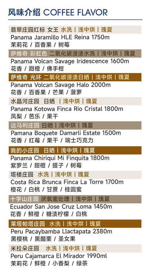 挂耳咖啡｜瑰夏合辑｜顶流庄园 竞拍级别 商品图3