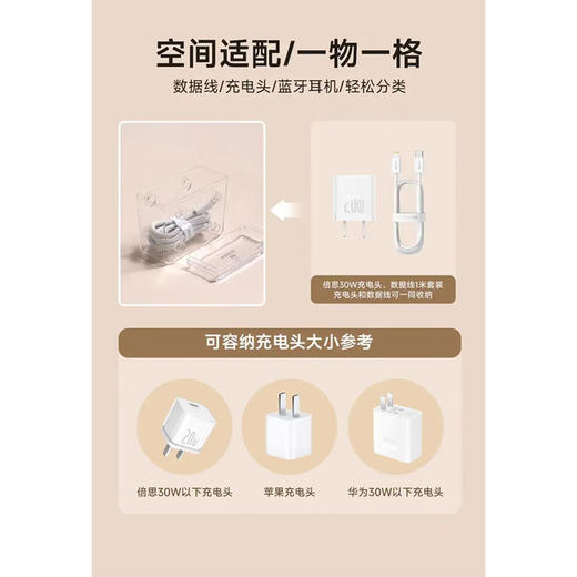 倍思 拼接数据线收纳盒 数码配件橡皮筋内存卡首饰收纳 多盒可拼接 商品图3