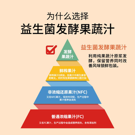 芸岭鲜生有机胡萝卜汁 (益生菌发酵）230g*10/箱 （全国包邮配送偏远地区除外） 商品图7