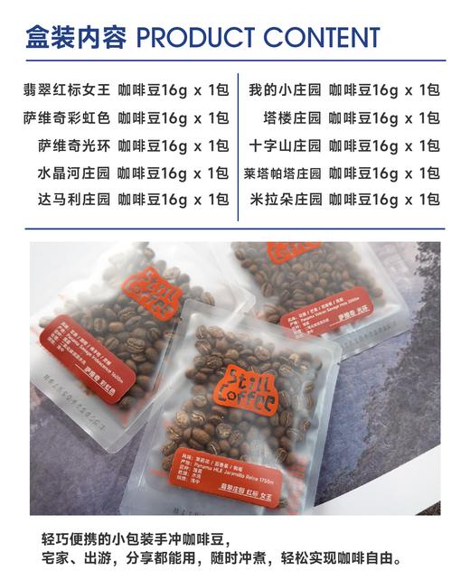 小袋咖啡豆｜瑰夏合辑 ｜ 世界名庄系列 商品图3