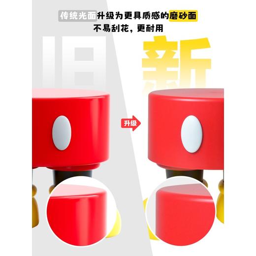 Sunday home 米奇小矮凳 升级版迪士尼正版摆件家居饰品换鞋凳小凳子 商品图2