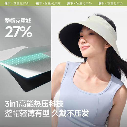 蕉下女士大檐黑胶空顶防晒帽BM589 商品图3