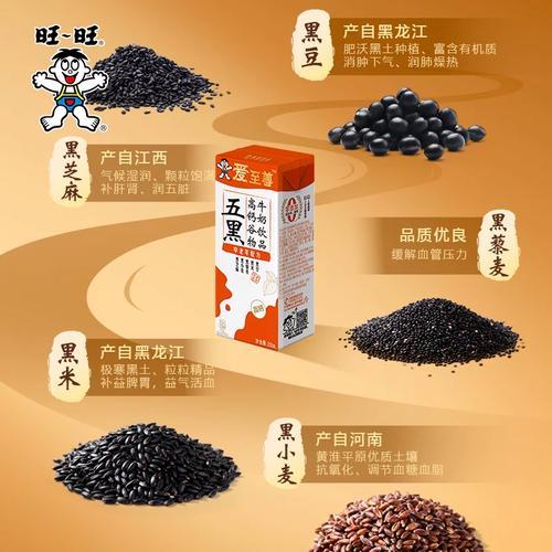 【特价】旺旺爱至尊高钙五黑谷物牛奶 /高钙五红谷物牛奶礼盒装(250ml*10) 商品图3