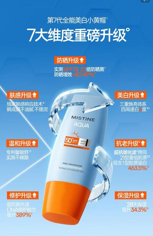 Mistine蜜丝婷防晒霜小黄帽美白清爽冬女隔离油皮SPF78 商品图2