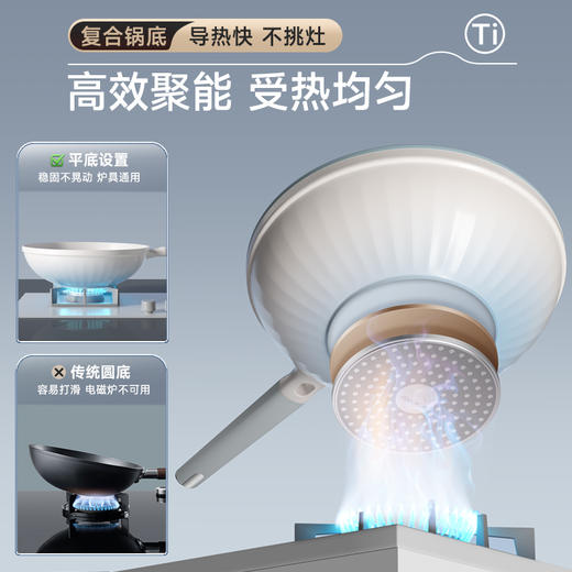 Debo德铂-埃菲尔炒锅 天然有“钛”不粘（配玻璃锅盖、硅胶铲） 商品图4