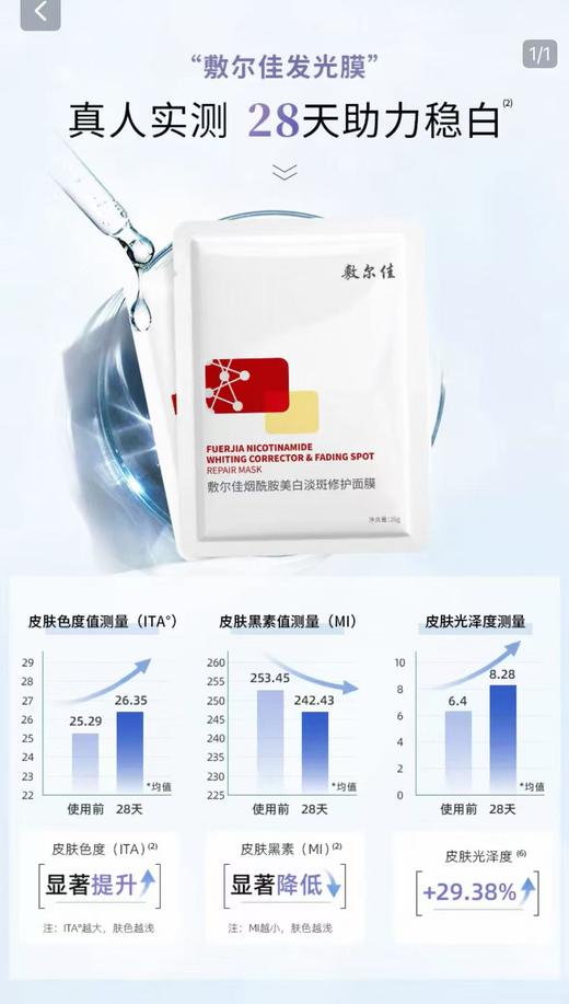 敷尔佳烟酰胺美白淡斑面膜补水美白褪黄暗沉提亮肤色温和保湿1盒/5片 商品图1