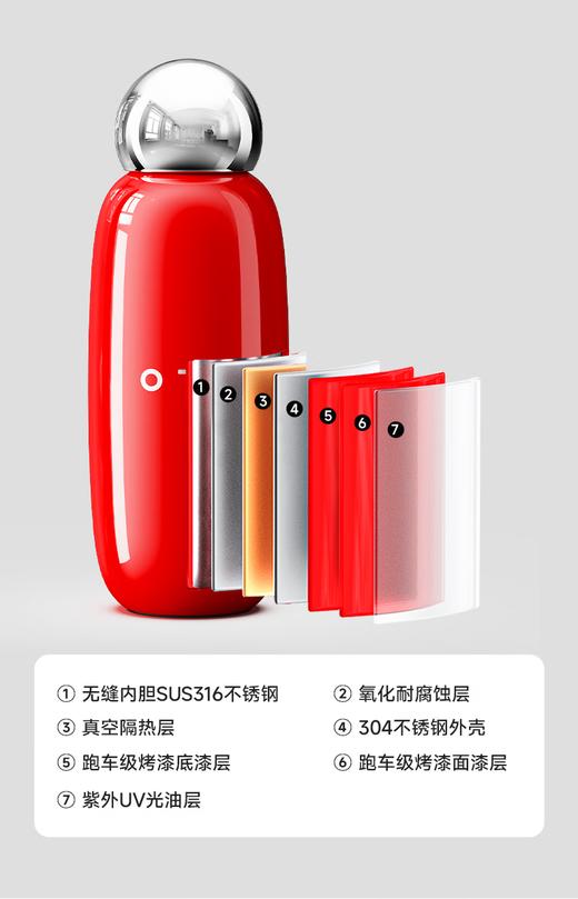 OTE 保龄球杯 商品图2