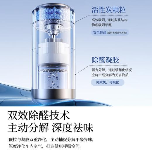 Baseus/倍思 GoTrip DT1 微分子除醛净味器车载空气净化器 BS-CZ012 商品图2