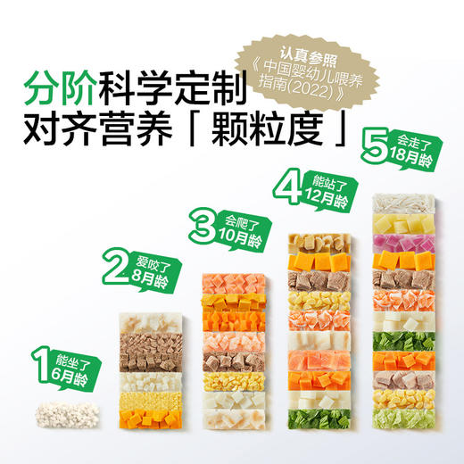 宝宝馋了婴幼儿辅食冲冲粥冲冲面酱油 商品图3