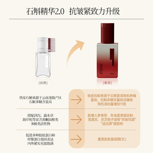 国韵铁皮石斛凝时抗皱精华乳40ml，送同款精华15ml*3，凝时卓效，抗皱紧致力升级【答摩】 商品图2