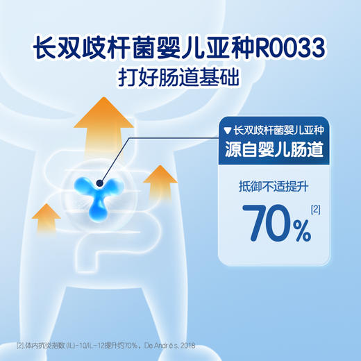 合生元益生菌固体饮料 奶味30袋组合装 商品图4