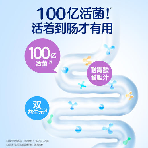 合生元舒舒比益生菌（固体饮料）28条装 商品图2