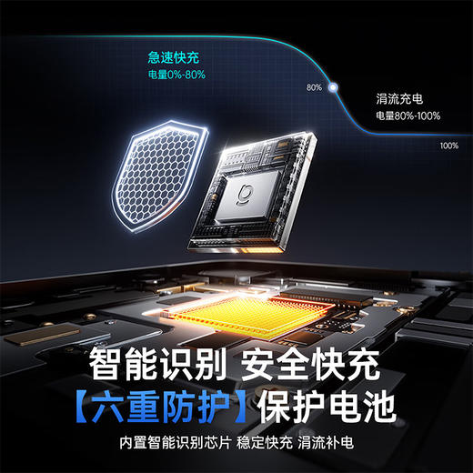 【京东热销8W+】倍思 途享伸缩车载充电器 一拖二 C+L30W 点烟器自带线 多协议闪充黑科技 商品图5