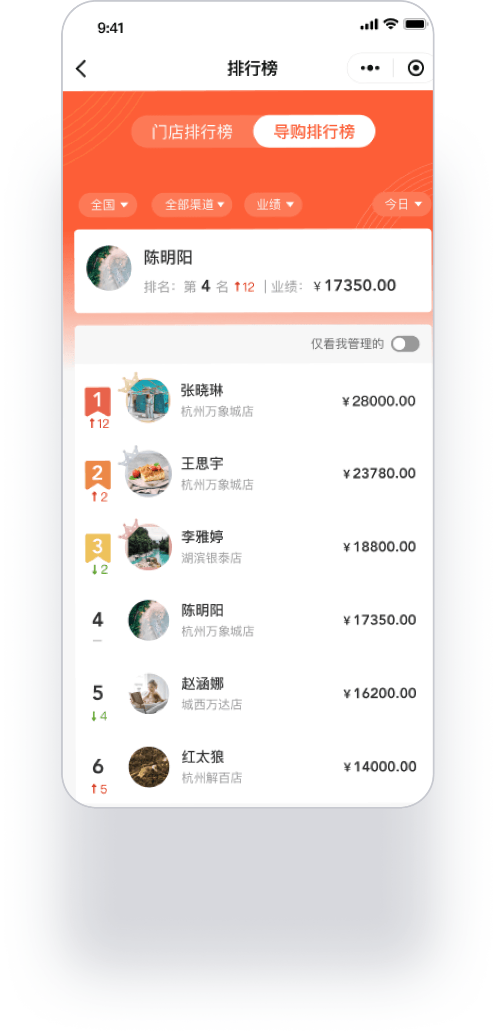 销售情况一目了然