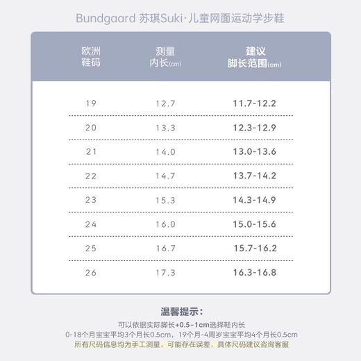 Bundgaard 26SS Petit夏凉鞋黄鼻子赤足学步鞋1-3岁丹麦兔子鞋 商品图1