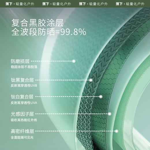 蕉下五折黑胶防晒伞BM65624 商品图1