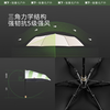 蕉下五折黑胶防晒伞BM65624 商品缩略图2