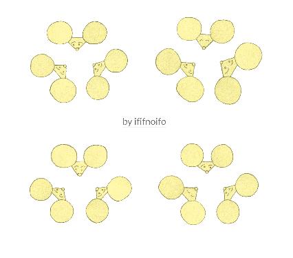 成都丨ififnoifo丨滴胶贴纸 商品图0