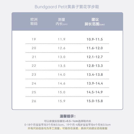Bundgaard 26SS Petit夏凉鞋黄鼻子赤足学步鞋1-3岁丹麦兔子鞋 商品图2
