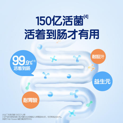 合生元益生菌固体饮料 奶味30袋组合装 商品图5